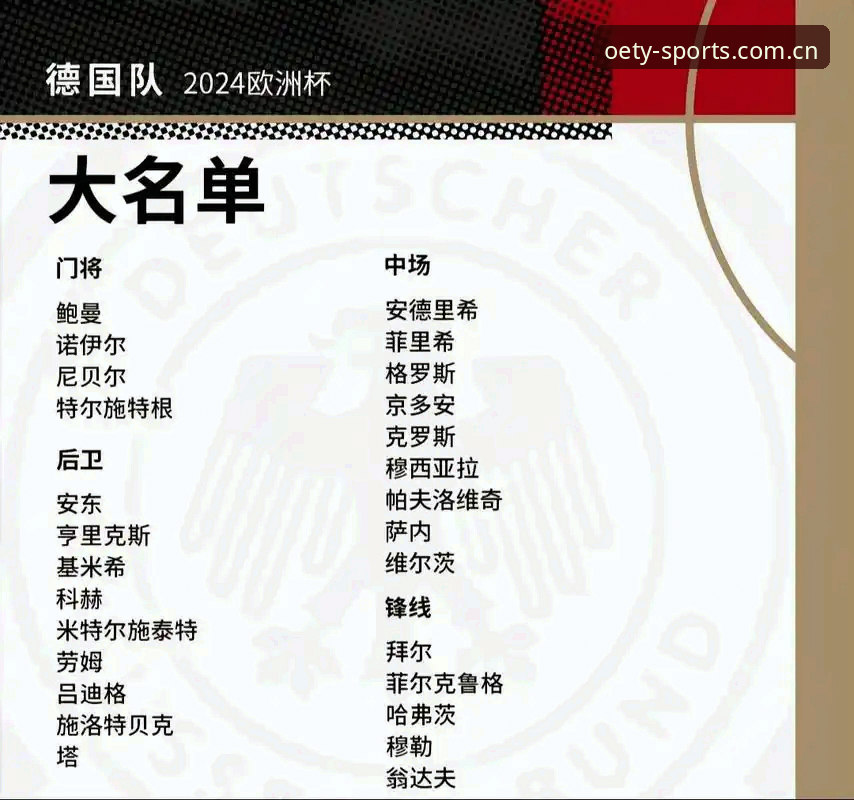 资深用户分享：在欧亿体育平台追踪德国队26人大名单的实战经验
