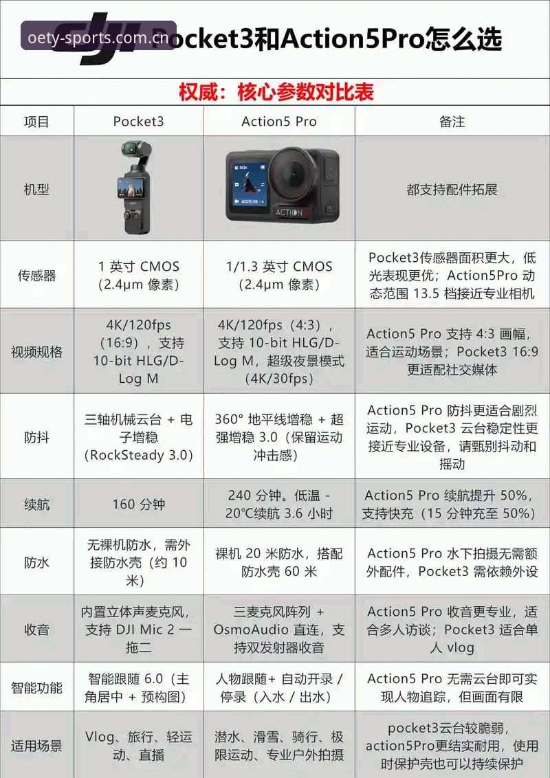 欧亿体育最新版下载安装教程：5个关键步骤与3大核心功能解析